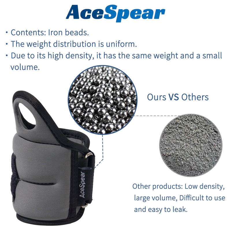 AceSpear Wrist Weights with Thumb Loops Lock for Men Women 1lb*2 2lbs*2 3lbs*2 Ankle Weights Weighted Gloves for Running Strength Training Walking Exercises (Gray, 1 lb x 2) - Image 3